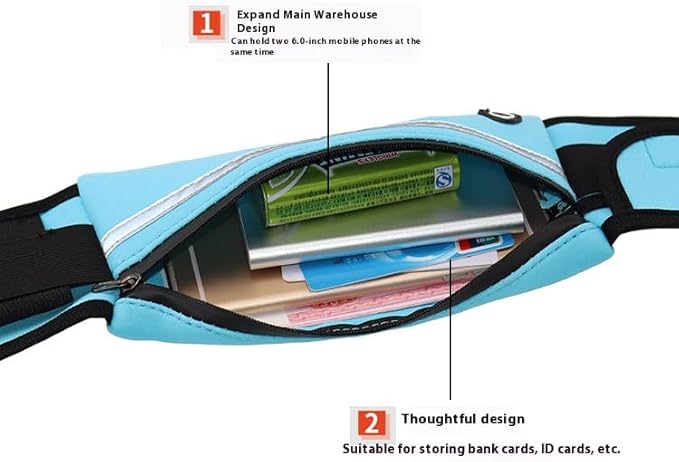 Adjustable Elastic Fitness Fanny Pack for Sports, Running Belt Waist Pack, Waterproof Sports Fanny Pack,Outdoor card wallet,Leisure travel wallet,5 color options available (blue)