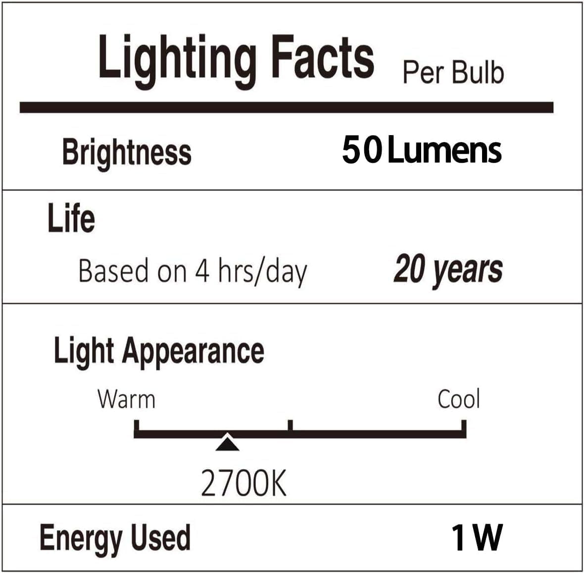 Svater Outdoor String Lights 200 FT, Patio Lights for Outside with Shatterproof LED Bulbs, Waterproof IP65 Commercial Hanging Light for Backyard Porch Balcony Bistro Party (2X100FT)