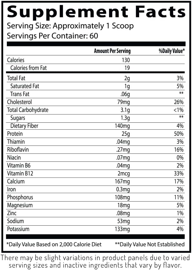 Insane Labz Insane Whey,100% Muscle Building Whey Protein, Post Workout, BCAA Amino Profile, Mass Gainer, Meal Replacement, 5lbs, 60 Srvgs, (Strawberries & Cream)