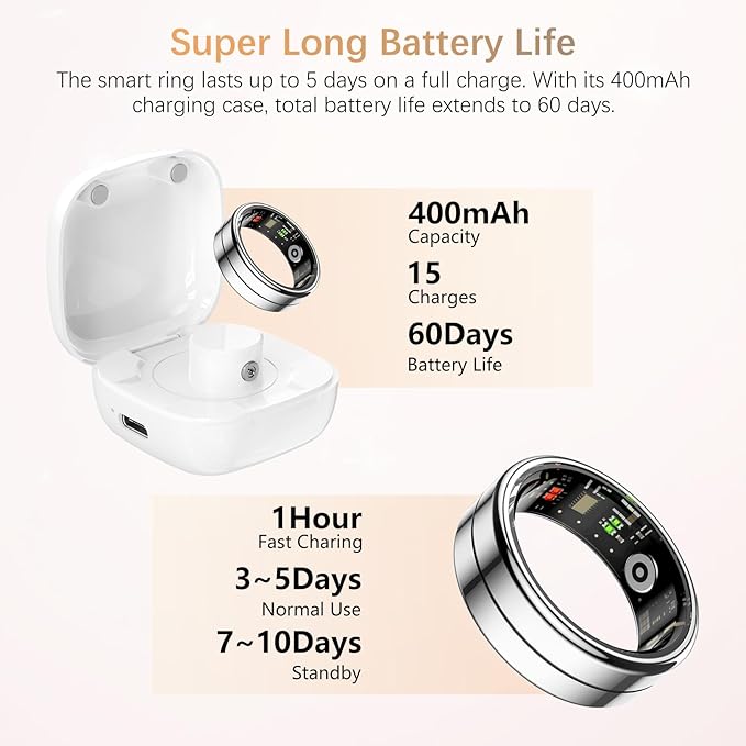 Fit Ring, Smart Health Rings for Women Men with Heart Rate,Blood Oxygen,HRV,Stress Level, Sleep Monitor, Step Tracker, No Subscription Fee, IP68 Waterproof Smart Ring for iphone &Android (Silver, 7#)