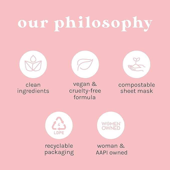 ESW Beauty Cacao Powder ??Smoothing Plant-Based Milk Face Mask ??Cacao & Hazelnut for Aging & Sensitive Skin ??Plumps, Softens & Promotes Youthful Complexion