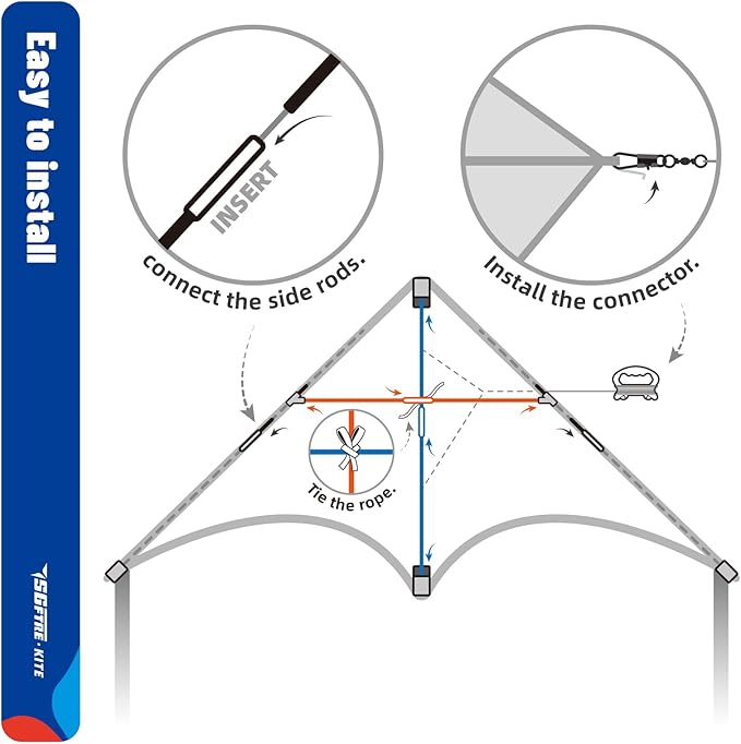 Delta Kite Set for Kids and Adults,Extremely Easy to Launch for Beginners, Perfect for Beaches and Parks,Kites for Beach Trip Park Family Outdoor Games and Activities