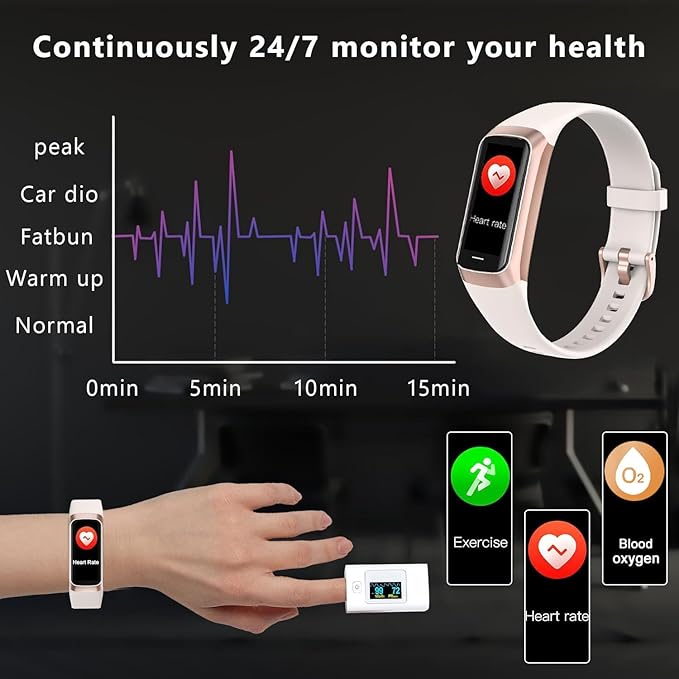 Fitness Tracker with 24/7 Heart Rate Blood Oxygen Sleep Monitor,Activity Tracker with 1.1" AMOLED Touch Color Screen, Multiple Sport Modes Step Counter,IP68 Waterproof for Women Men