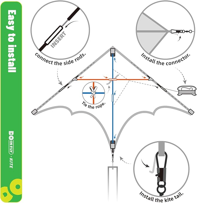 Delta Mecha Kite - for Kids & Adults, Easy to Fly, 36 x 55 Inches, Beginner Kites for Beach Days & Park Fun and Family Outdoor Activities, Cool Kites with Kite String Spool(Green)
