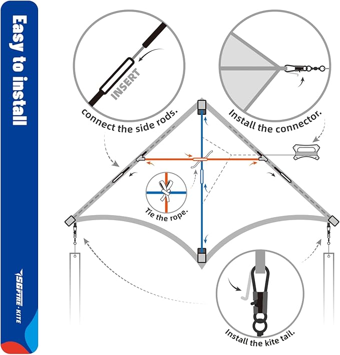Delta Kites for Kids & Adults,Extremely Easy to Fly,Single Line Beach & Park Kite for Family Outdoor Games & Activities (Eye of The Sky)