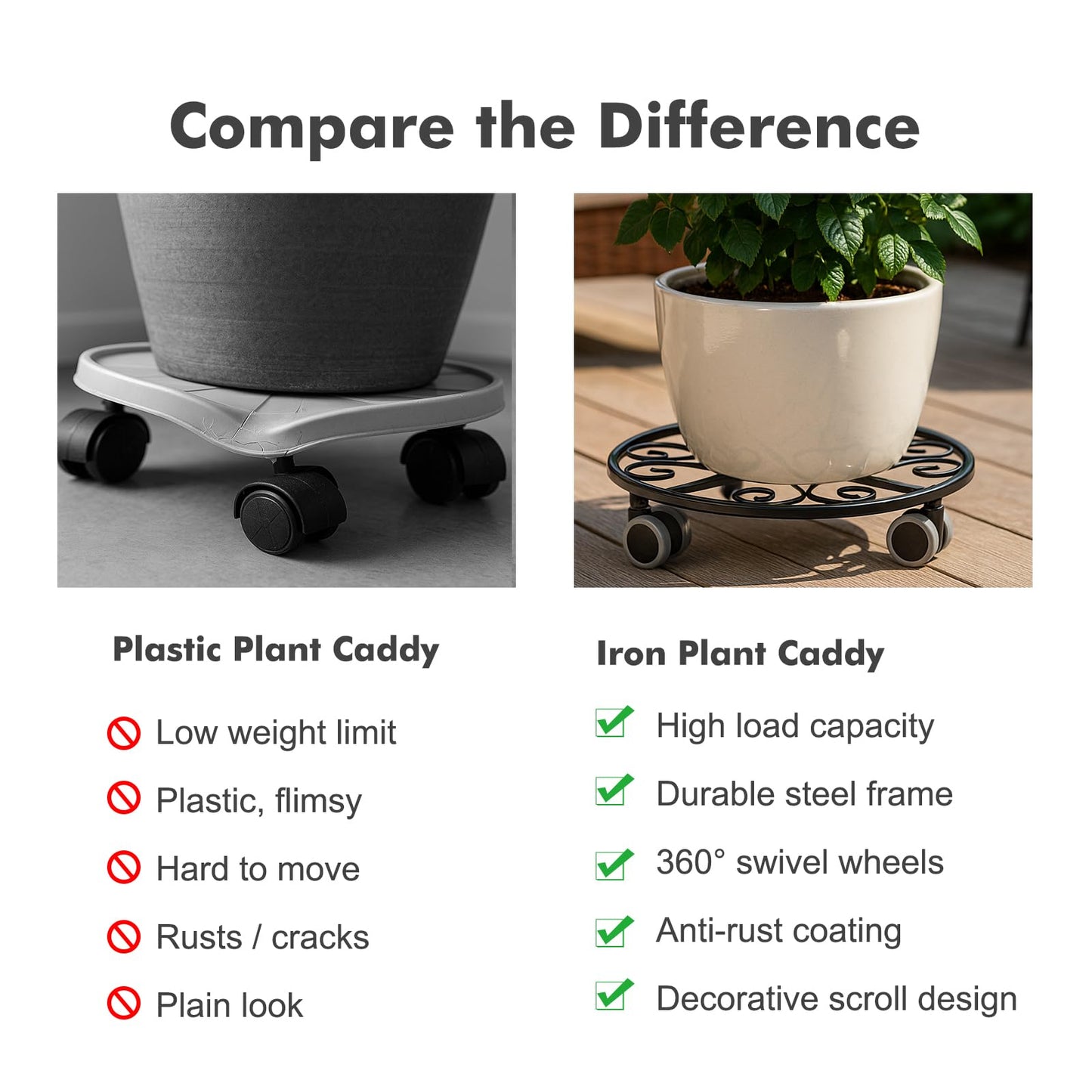 5 Pack Plant Caddy with Wheels Heavy Duty 13.5 Inches Metal Plant Stand with Wheels Plant Dolly Rolling Plant Stand Plant Roller with Casters for Indoor and Outdoor, Black