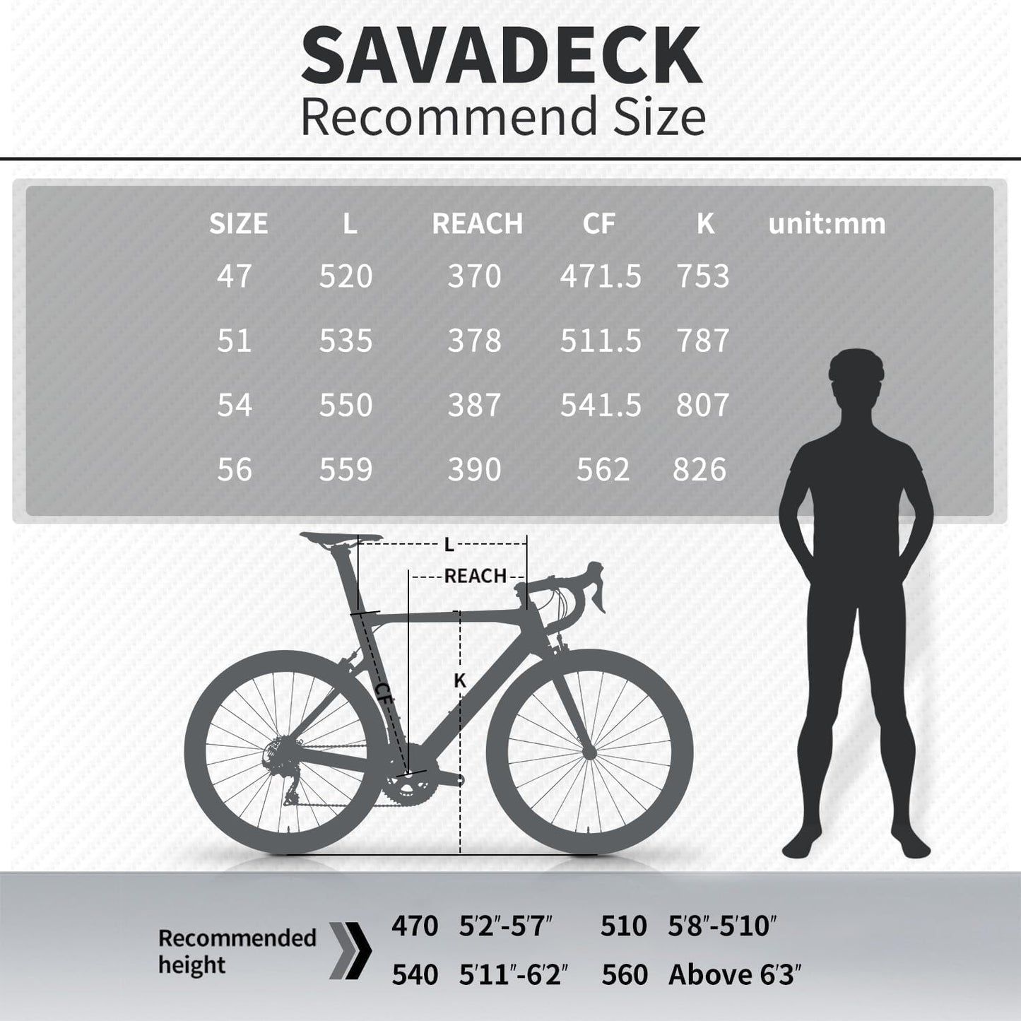 SAVADECK Carbon Road Bike with Shimano SORA R3000 18 Speed Derailleur System,Racing Bicycle with Carbon Fiber Frame Carbon Fork and Double V Brake for Adult.(Black 47cm)