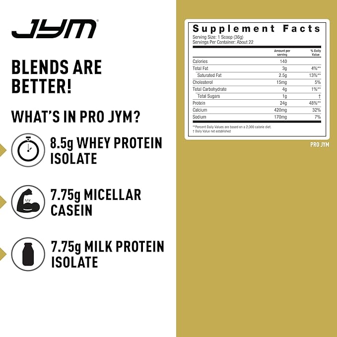 JYM Supplement Science Pro JYM Chocolate Cookie Crunch Protein Powder - Whey Protein Isolates, Casein, & Milk Protein, Lean Muscle Building for Men & Women, 22 Servings