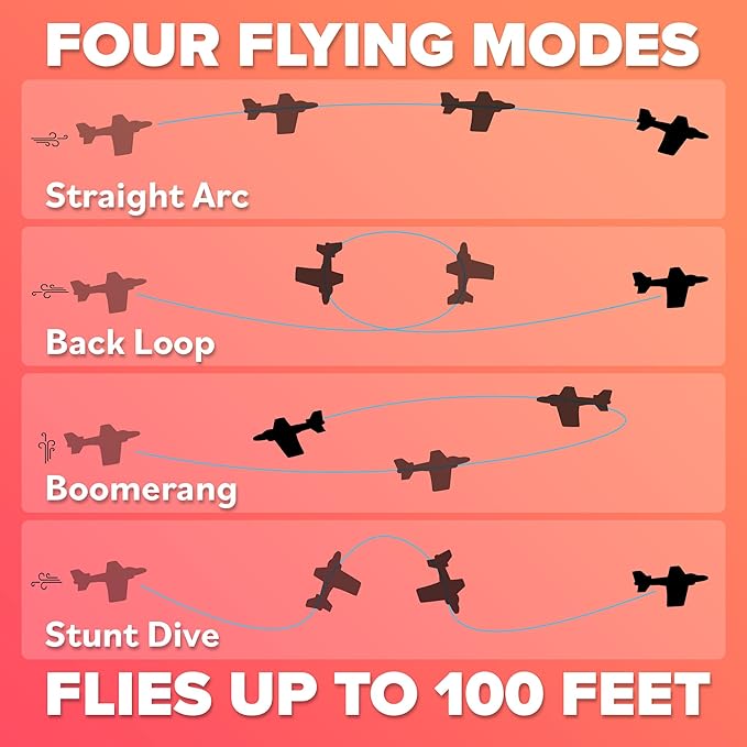 Airplane Toy Foam Airplanes for Kids - Best Stocking Stuffers for Boys & Girls - Easy Throwing Air Planes - Gift Idea Toy Games - Styrofoam Plane Glider - Great Gifts for Ages 4 5 6 7 8 9+ Year Old