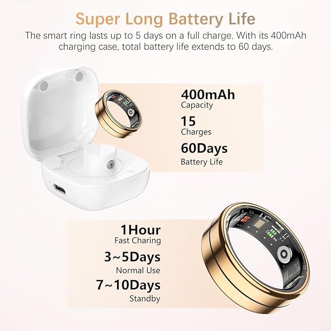 Fit Ring, Smart Health Rings for Women Men with Heart Rate,Blood Oxygen,HRV,Stress Level, Sleep Monitor, Step Tracker, No Subscription Fee, IP68 Waterproof Smart Ring for iphone &Android (Gold, 9#)