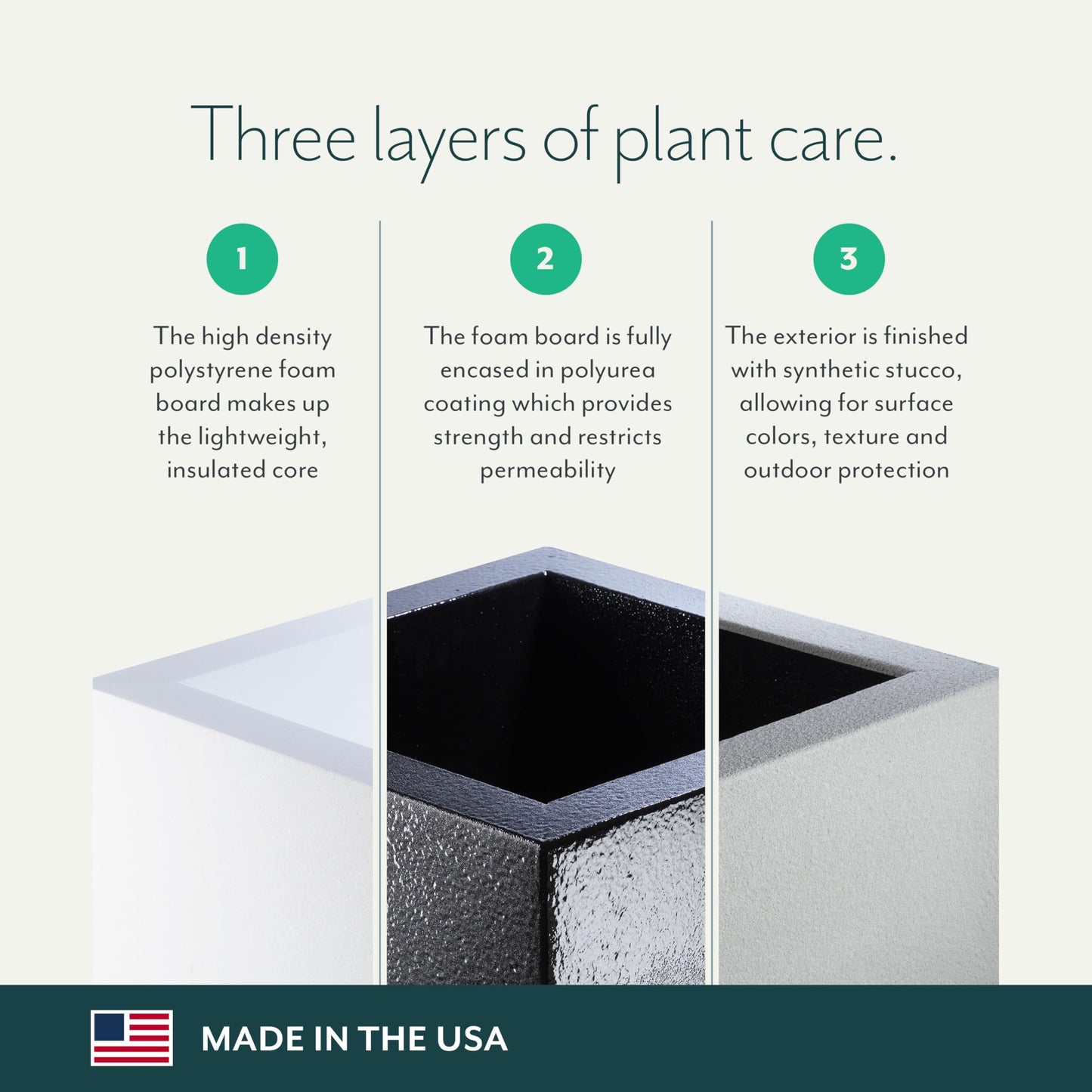 PolyStone Cozumel Column Planter – 23" x 18" x 30" – Large Indoor/Outdoor Planter Box for Patio & Garden – Modern Stone-Look Resin – Durable All-Weather w/Drainage Holes - Made in USA – Greige