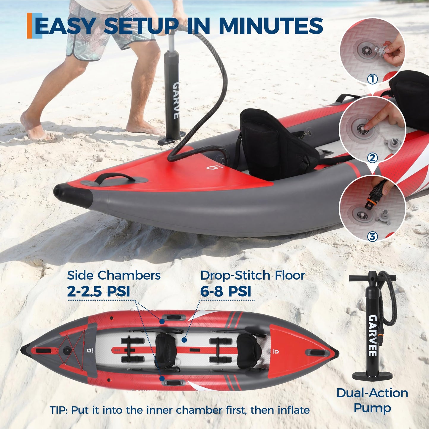 GarveeLife 2 Person Inflatable Kayak,Fishing Kayak for Adults, Portable Touring Kayaks with Padded Seat, 3 Fins, Hand Pump, Carry Bag, Repair Kit,12.5FT/450 LBS Weight Capacity