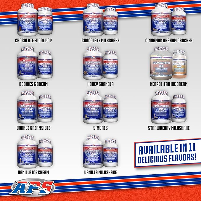 APS Nutrition Isomorph 28 Protein Powder | Pure Whey Isolate | Cold Pressed, Ultra- Filtered, & Ion Exchange Isolates | 28g Protein | 5 Pound (Cookies & Cream)