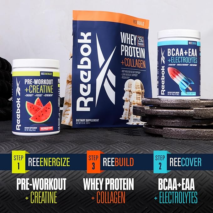 Reebok Whey Protein Powder + Collagen Peptides | 25g Protein with 9 Essential Amino Acids | Muscle Recovery, Joint & Gut Support | Informed-Sport Certified | ReeBuild Vanilla Ice Cream Flavor, 1.3 lb