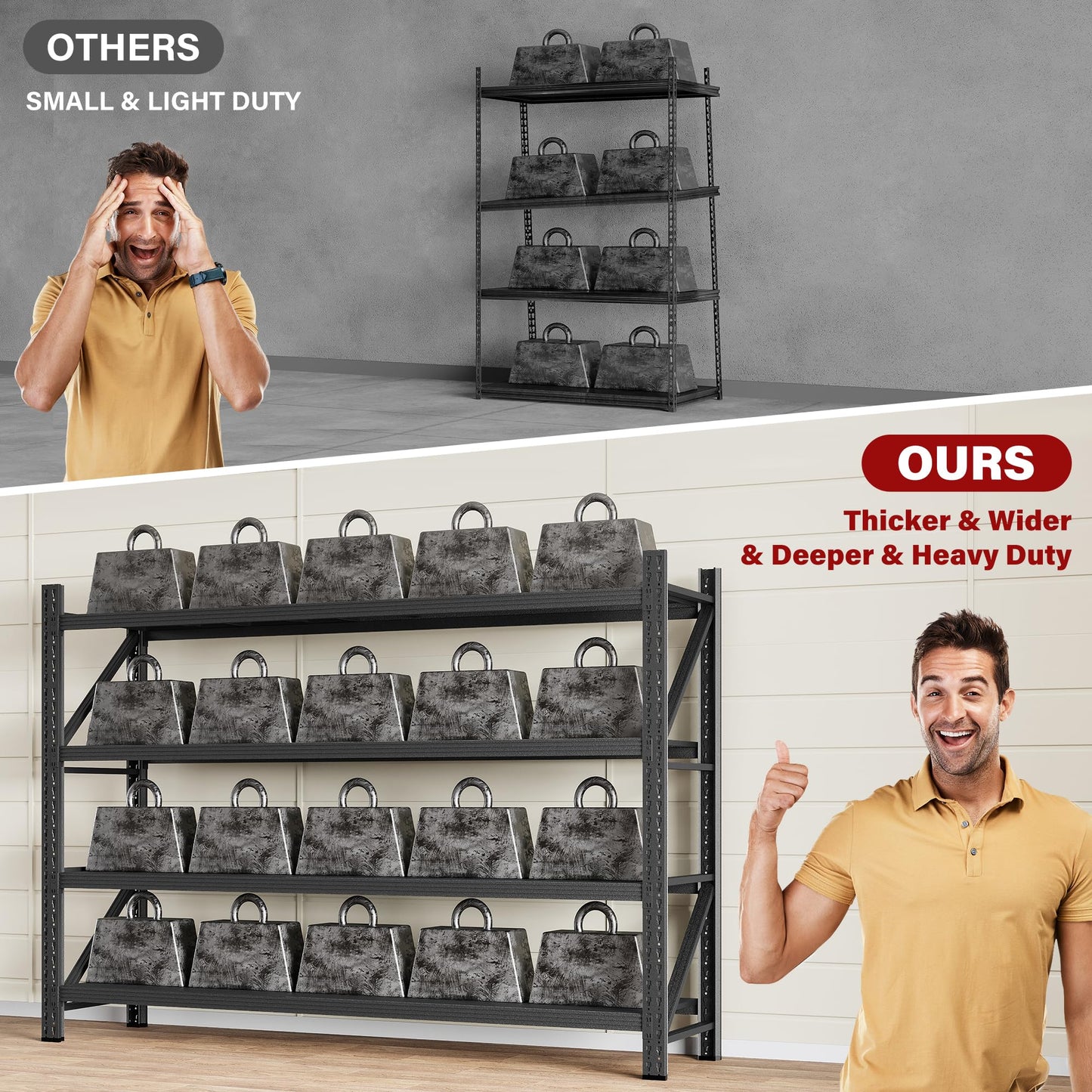6000LBS Heavy Duty Garage Shelving Units,79" Wide & Deep Storage Shelves,Black Metal Garage Shelves,Large Storage Rack,Steel Shelf,Industrial Shelving for Shop,Warehouse,Basement,79" W x 24" D x 79" H