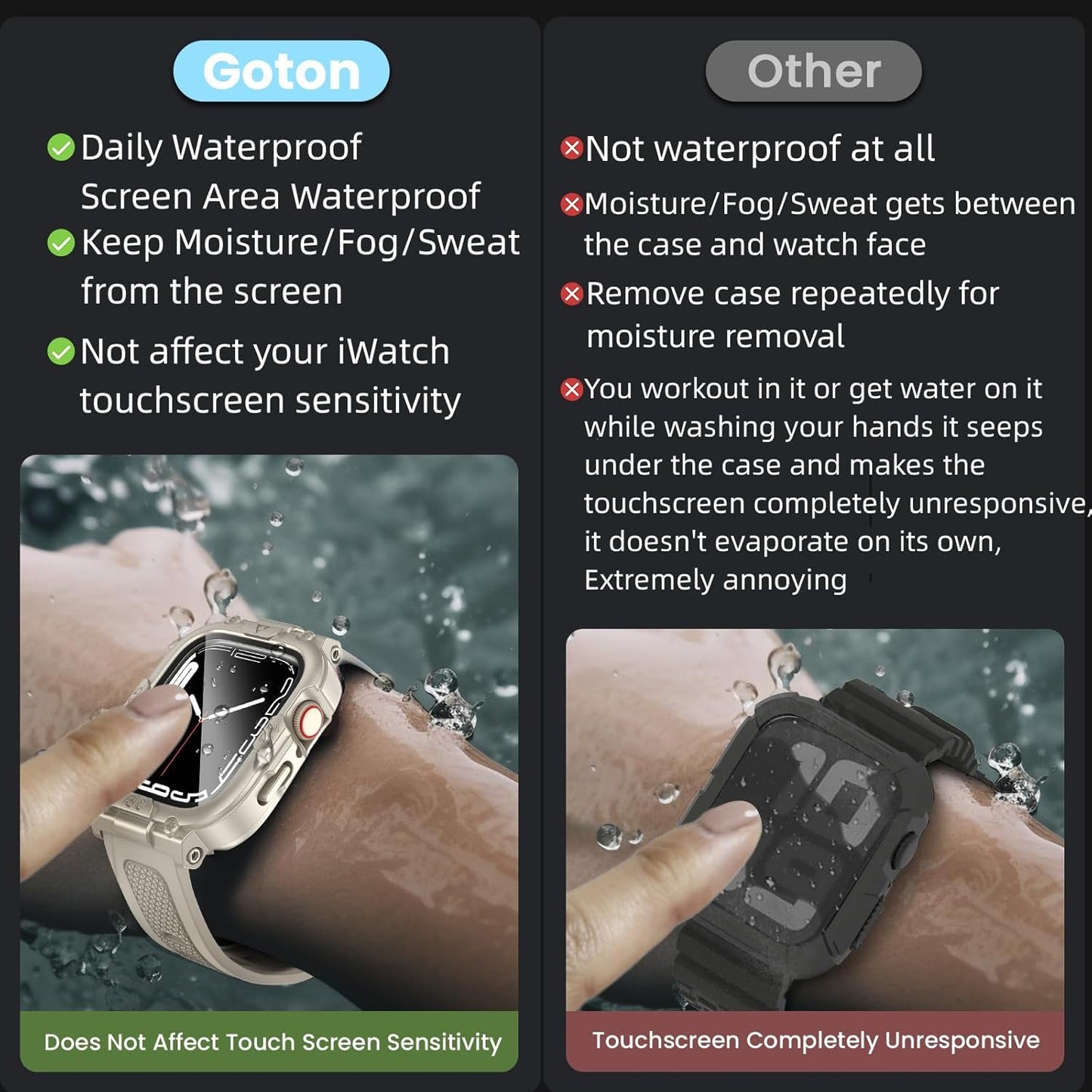 3-in-1 Waterproof Apple Watch Case with Band (44mm) – Full Coverage Bumper with Built-in Screen Protector