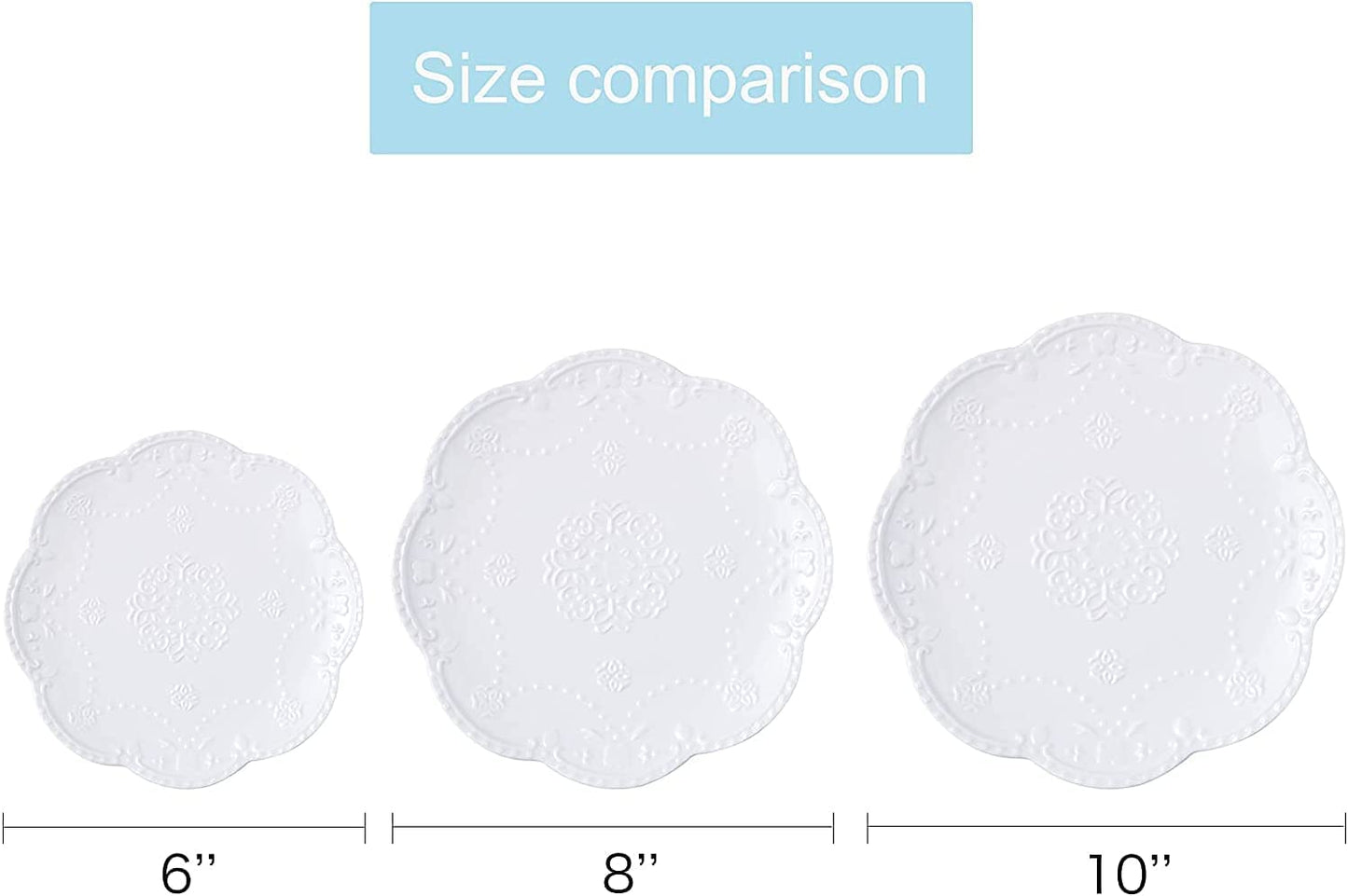YBK Tech Elegant Round Embossed Lace Plate, Ceramic Serving Plate for Breakfast Afternoon Tea (White, 6-inch)