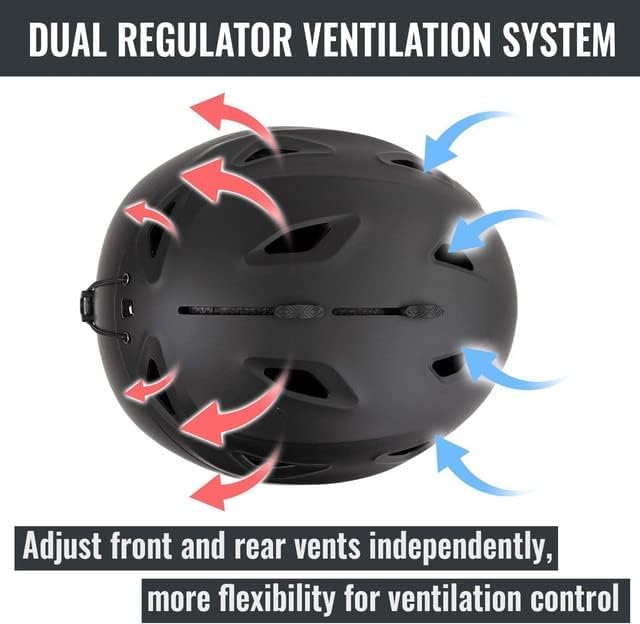 Ski and Snowboard Helmet - Active Ventilation, Audio Compatible Snow Sports Luxury Helmet With ASTM Standard Safety for Men, Women and Youth