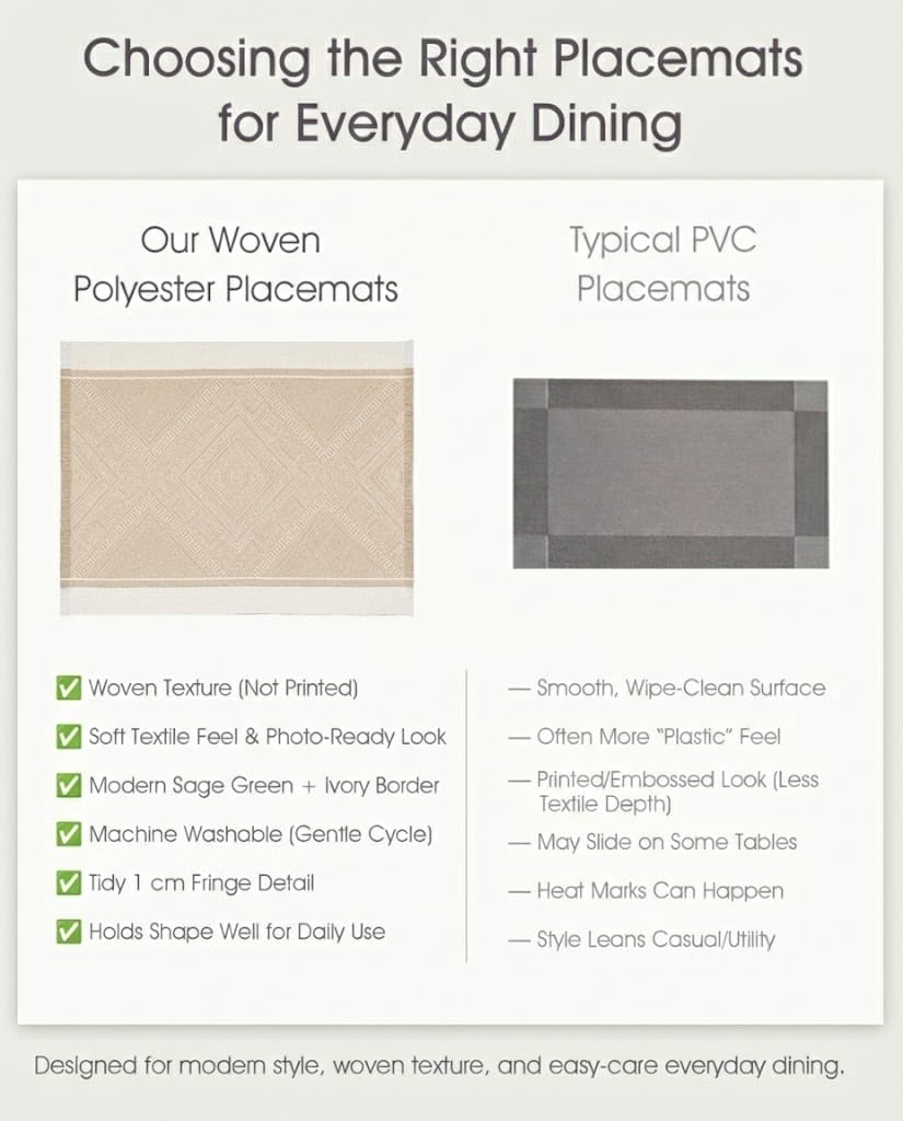 GleeNflux Placemats Set of 6, Fabric Placemats for Dining Table, Woven Polyester Place Mats with Fringe, Machine Washable, Khaki Geometric Table Mats, Modern Table Decor, Housewarming Gift