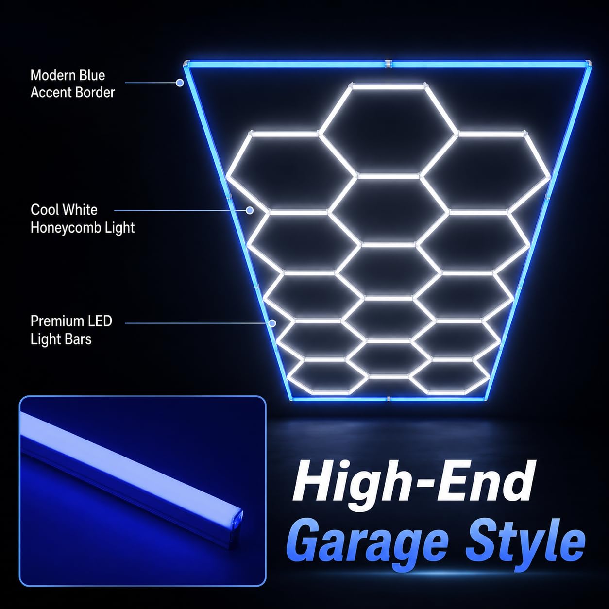 Hexagon Garage Lights 6500K, 15-Grid Honeycomb LED Garage Light with Blue Border, 84 Tubes 71400LM 660W Ceiling Shop Lights for Car Detailing, Workshop, Gym, Warehouse, Basement