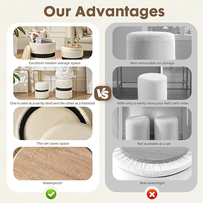 Velvet Round Ottoman Set of 2 with Storage, 12 Gallon Hidden Storage Ottoman, Multi-Functional Footrest Stool, Vanity Seat, Coffee Table, No Assembly Required, Holds 300lbs, (White)