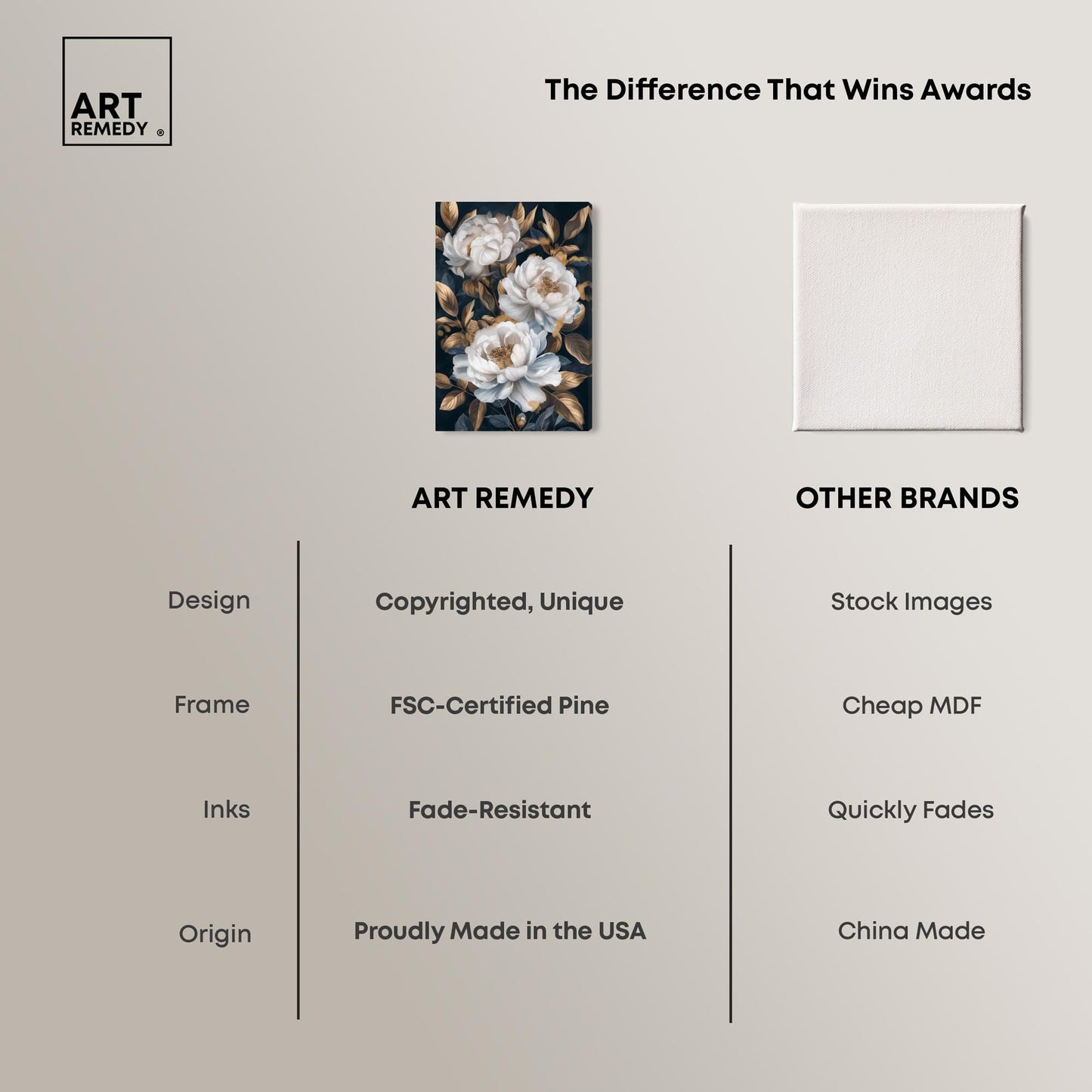 Art Remedy Golden Emblems in White I Canvas Luxury Floral Art, Gallery Wrapped, 16" x 24"