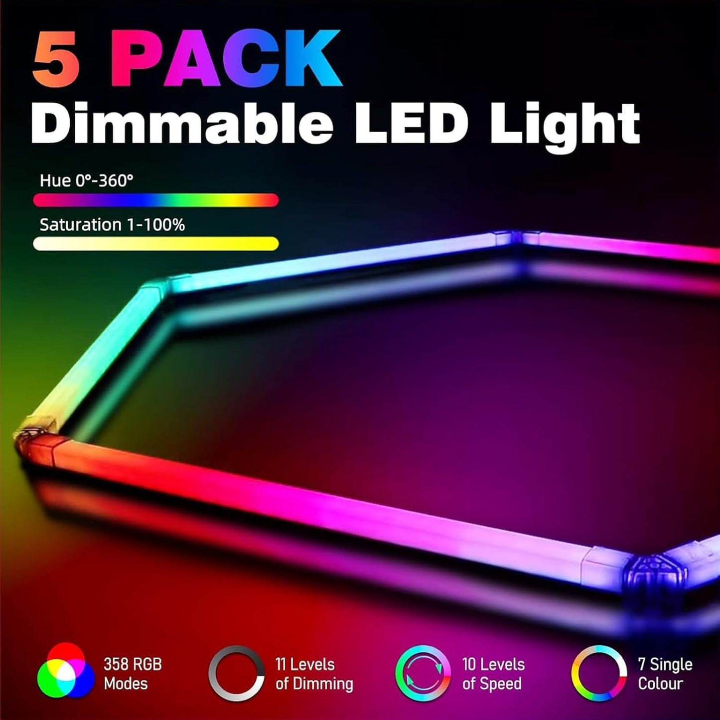 ZTANHOUSE 25Pack RGB Hexagon led Garage Lights,5 Hexagon Light with Multi Color,Dimmable&Speed Adjustable RGB Hex Wall Lights,DIY Design for Remote Control & Smart App Control Music Modes