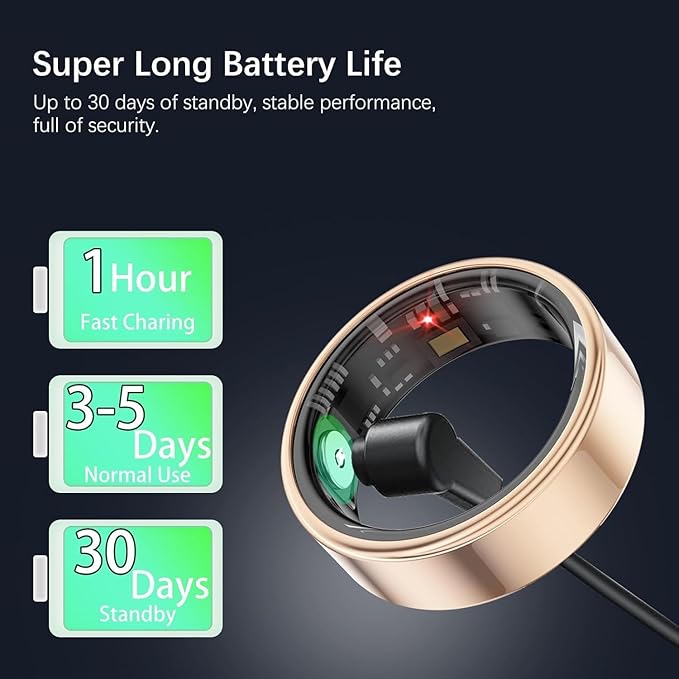 Smart Health Rings for Women Men, Fitness Tracker with Heart Rate, Blood Oxygen, HRV, Sleep Tracker, Step Tracker, No Subscription Fee, IP68 Waterproof Smart Ring for iphone & Android (Gold, 8#)