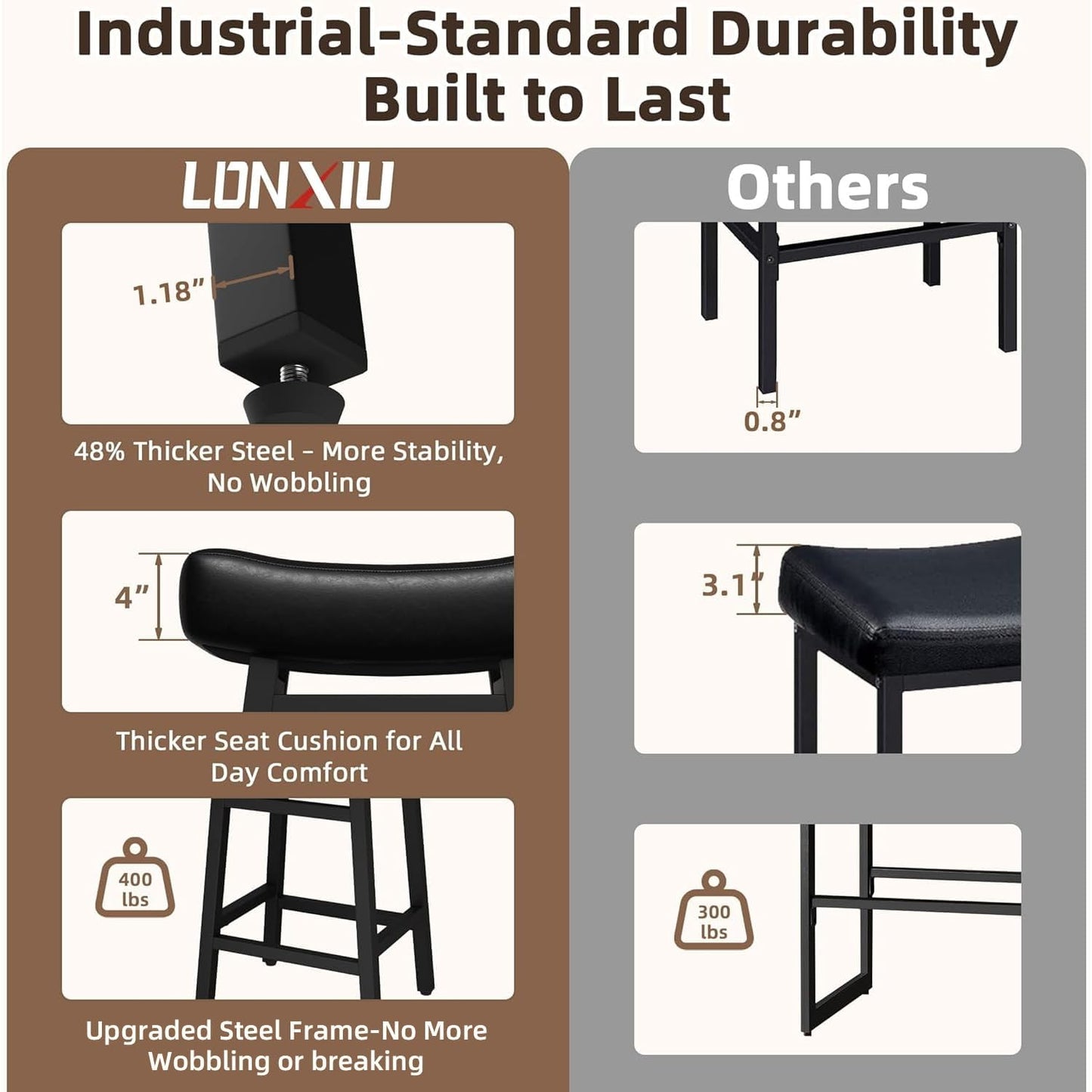 LONXIU Counter Height Bar Stools Set of 2, 24 Inch Backless BarStools for Kitchen Island Leather Saddle Bar Chairs Kitchen Stools with 4" Thick Seats & Heavy Duty Metal Base, Black