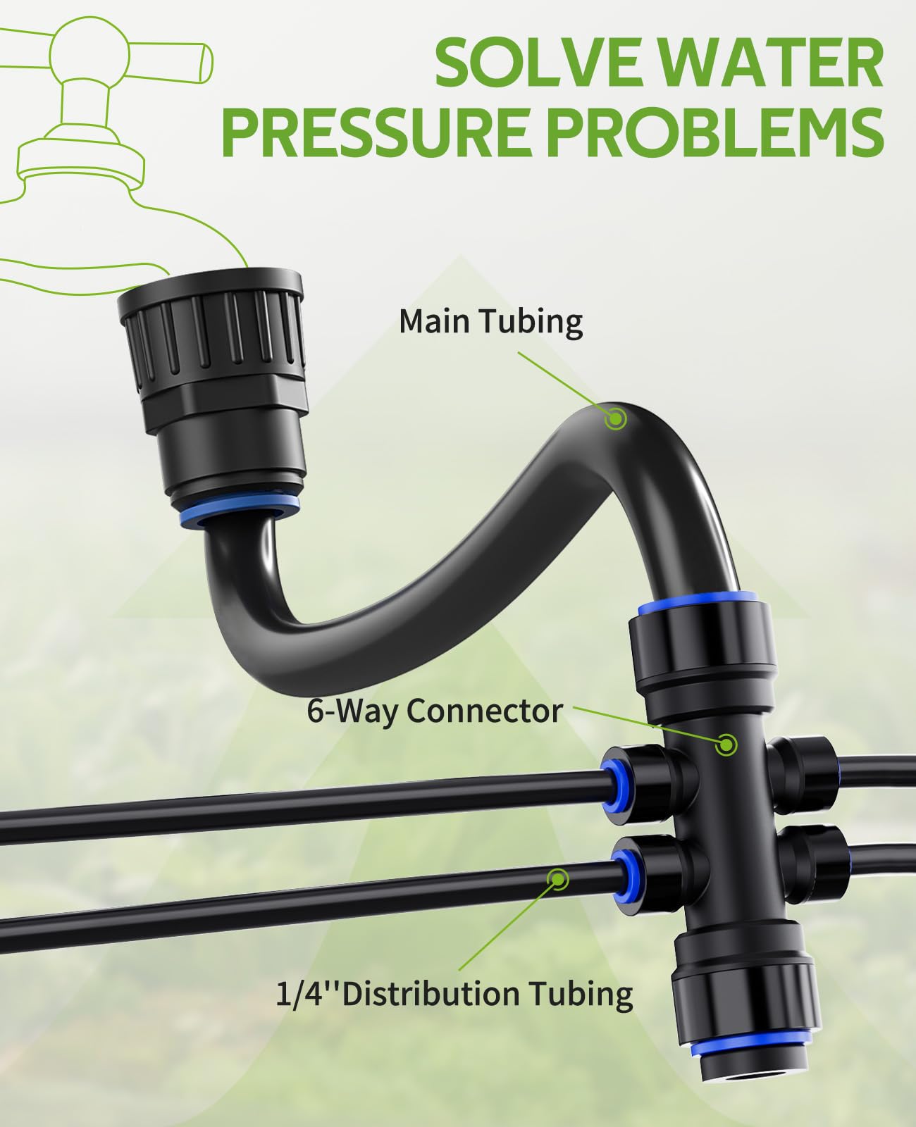 HIRALIY 140FT Quick Connect Garden Watering System with Adjustable Vortex Drippers, Saving Water Automatic Drip Irrigation Kit for Raised Bed and Plants Vegetable Garden