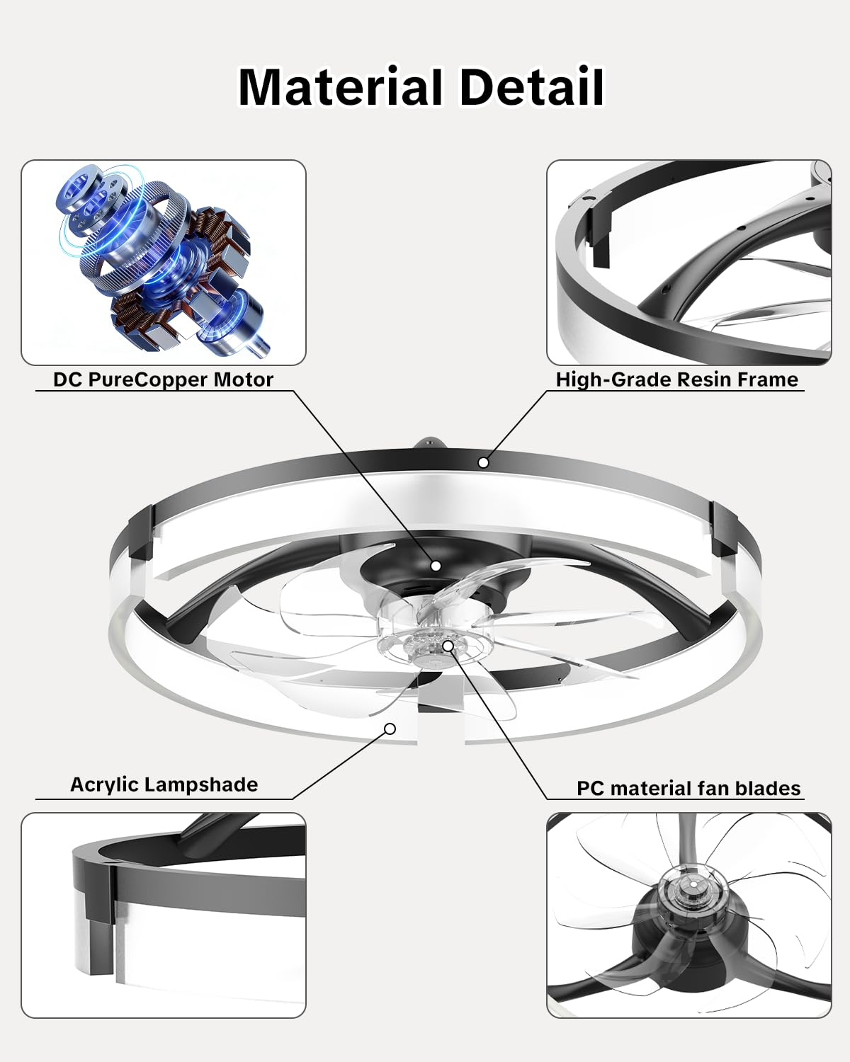 AIKVSXER 20" Ceiling Fan with Light, Modern Low Profile Fan Light, Quiet DC Motor, 6 Speeds, 3000K-6500K Dimmable LED, App & Remote Control, for Bedroom Living Room Indoor Home Decor
