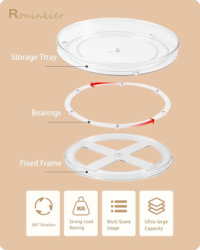 Clear Lazy-Susan Turntable Cabinet-Organizer – 2-Pack 9-Inch Spice Rack Storage for Fridge Refrigerator Pantry