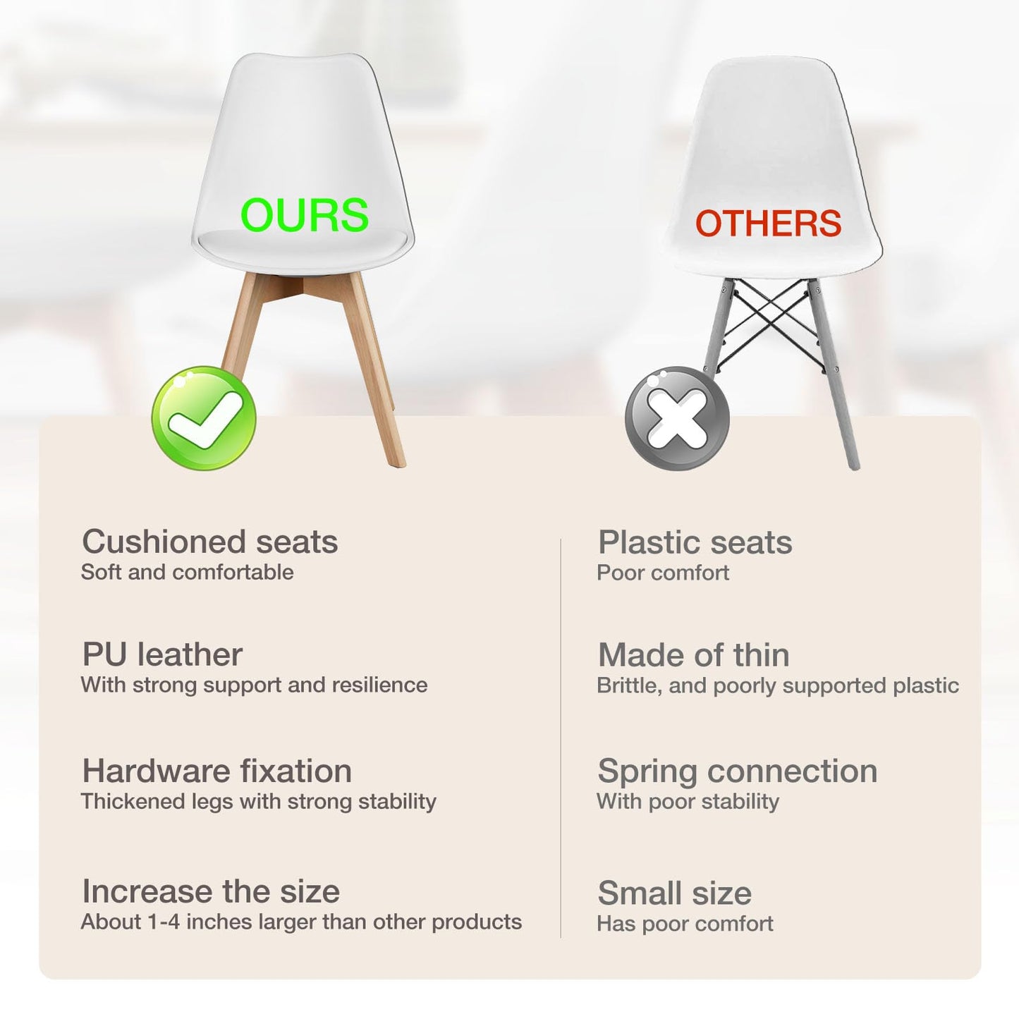 OLIXIS Modern Dining Chairs Set of 8, PU Leather Upholstered Kitchen Chairs with Wood Legs, Mid Century Accent Chairs for Living Room, Bedroom, Outdoor Lounge, White