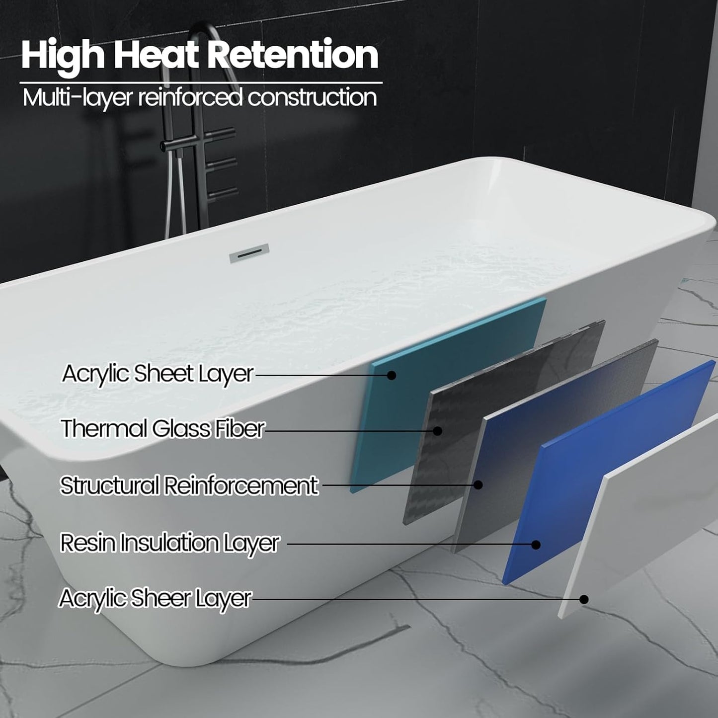 59" Freestanding Acrylic Soaking Tub,Large Freestanding Bathtub with Non-Slip Surface, Overflow and Drain Included, Freestanding Bathtub with Chrome Drain, Deep Stand-Alone Tub for Relaxing Home Spa