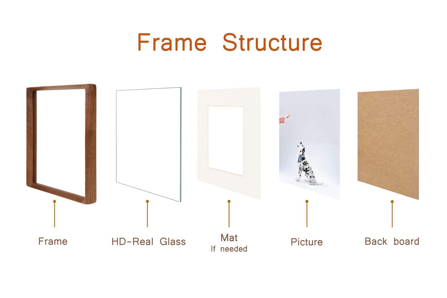 VAUWINEK 5x7 Picture Frame, Display Photos 4x6 with Mat or 5x7 without Mat, Made of Solid Natural Walnut Wood with Real Glass Vertical Horizontal Standing for Desk Tabletop Wall Hanging Gallery Frame