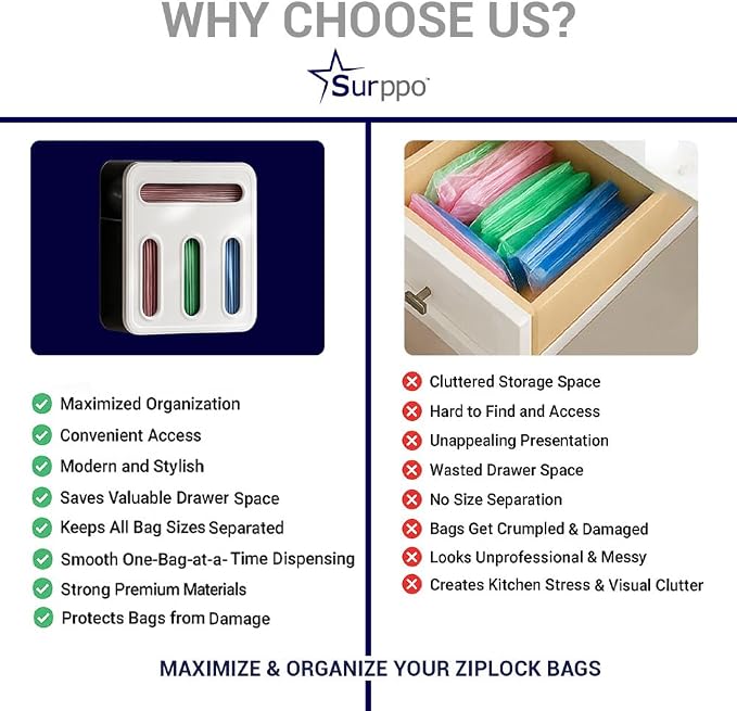 Ziplock Bag Organizer for Drawer | 4 In 1 Plastic Bag Organizer For Gallon, Quart, Sandwich & Snack | Food Bags Dispenser for Kitchen Storage, Wall Mount, Lightweight & Durable