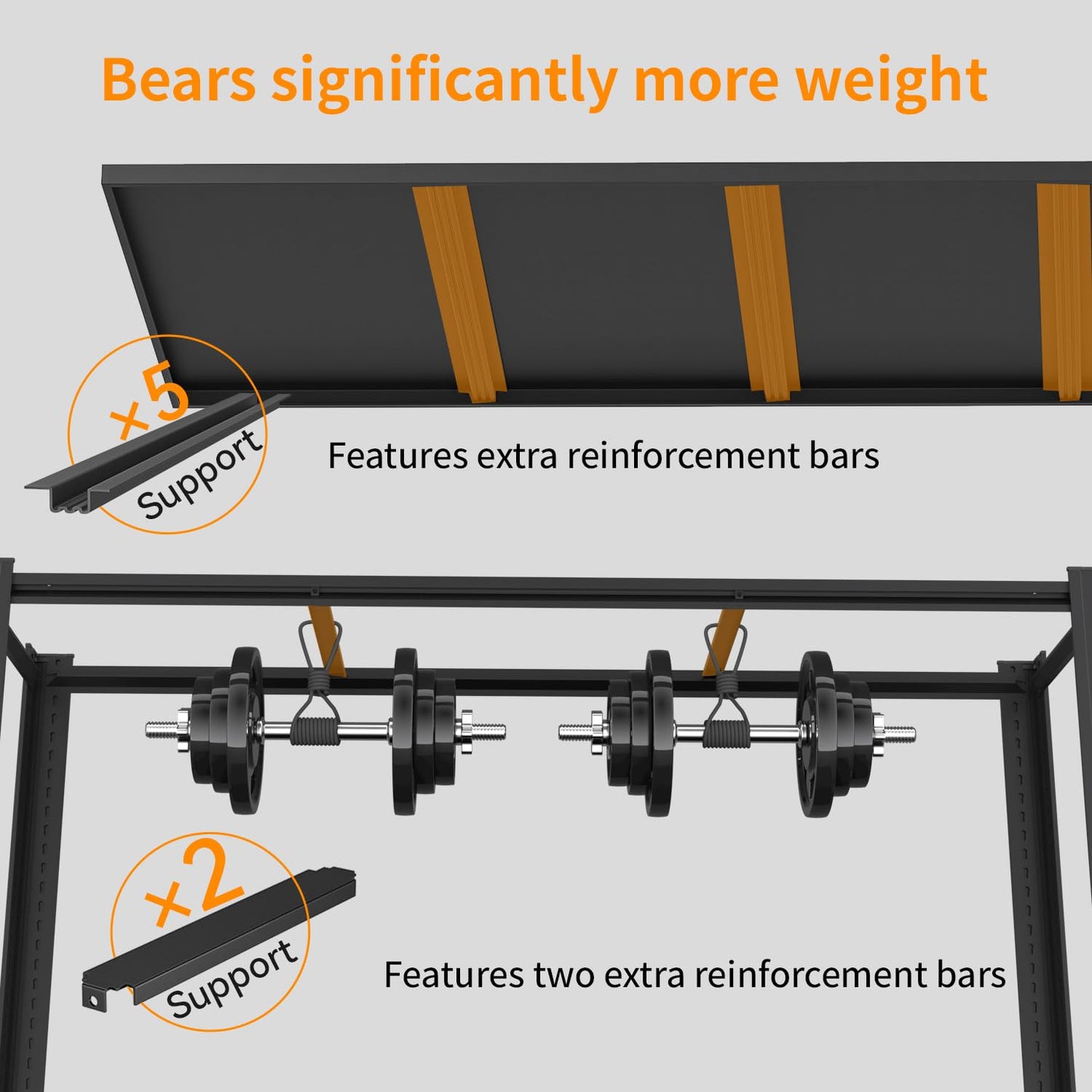 KIFDYTH 83" H Storage Shelves Heavy Duty, 3500 LBS Garage Shelving, 5 Tier Adjustable Metal Garage Shelving Units, 83" H*55" W*23.12" D, for Garage Storage, Warehouses, Basement (83H*55W*23.12D)