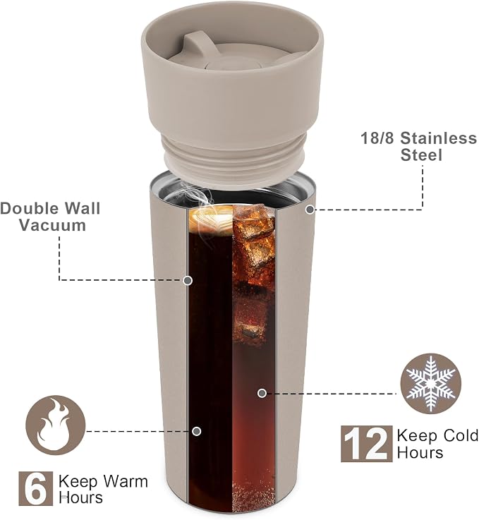 Travel Coffee Mug with 360°Lid, Travel Coffee Tumbler 12 oz Leak Proof, Stainless Steel Insulated Travel Mugs for Hot and Cold Spill Proof Leak Proof(Taupe)