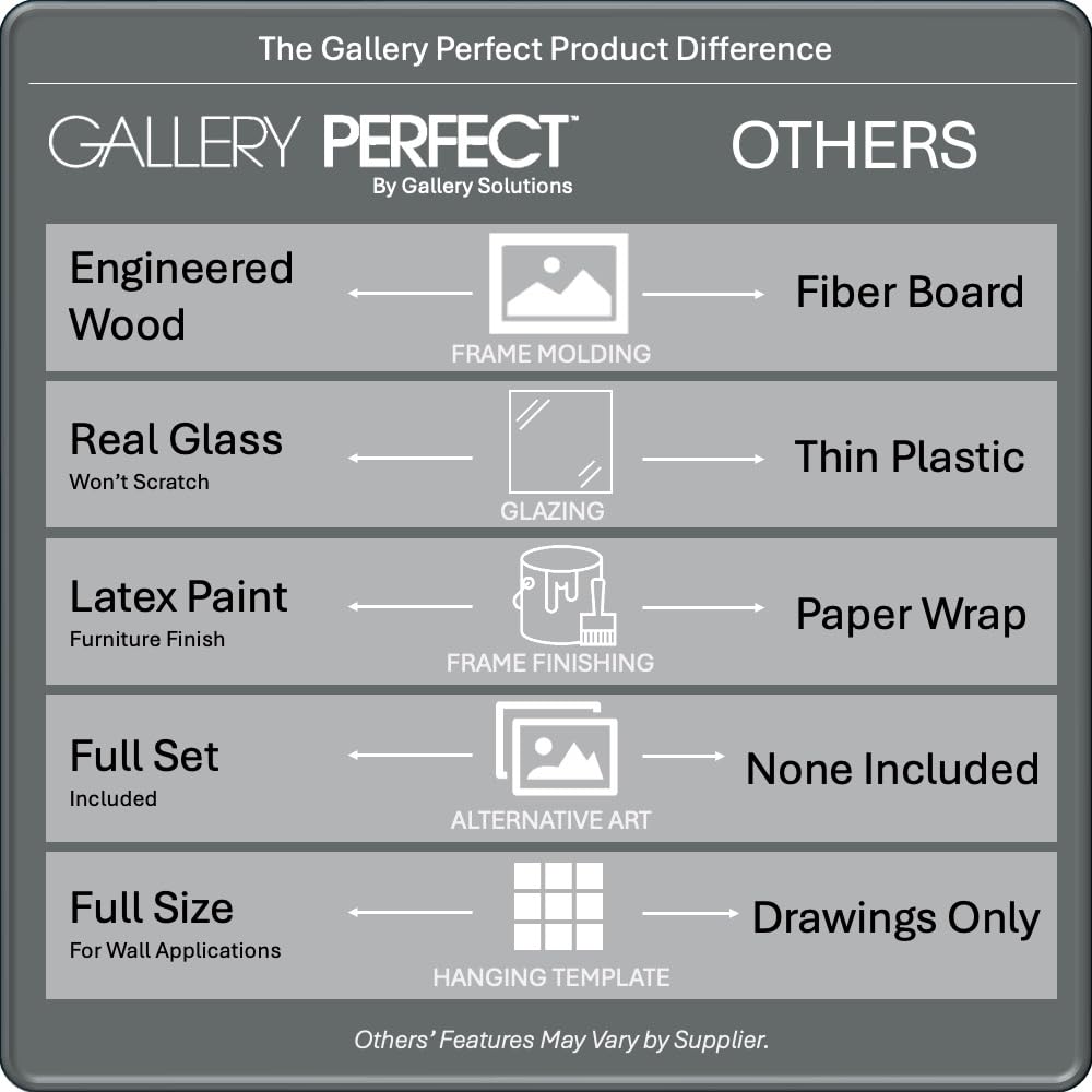 Gallery Perfect 12x12 Picture Frames, 9 Piece Set with Real Glass Cover for 8x8 Photos With Mat, Picture Frames Collage Wall Decor for Gallery Wall, Home Decor, Black