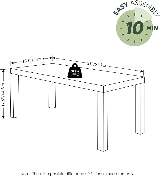 Furinno Classic Living Room Table Set of 3, Modern Rectangle Coffee Table with 2 Square Side Tables, End Tables, 1.8 Inch Thick Tabletop for Living Room, Home Office, White