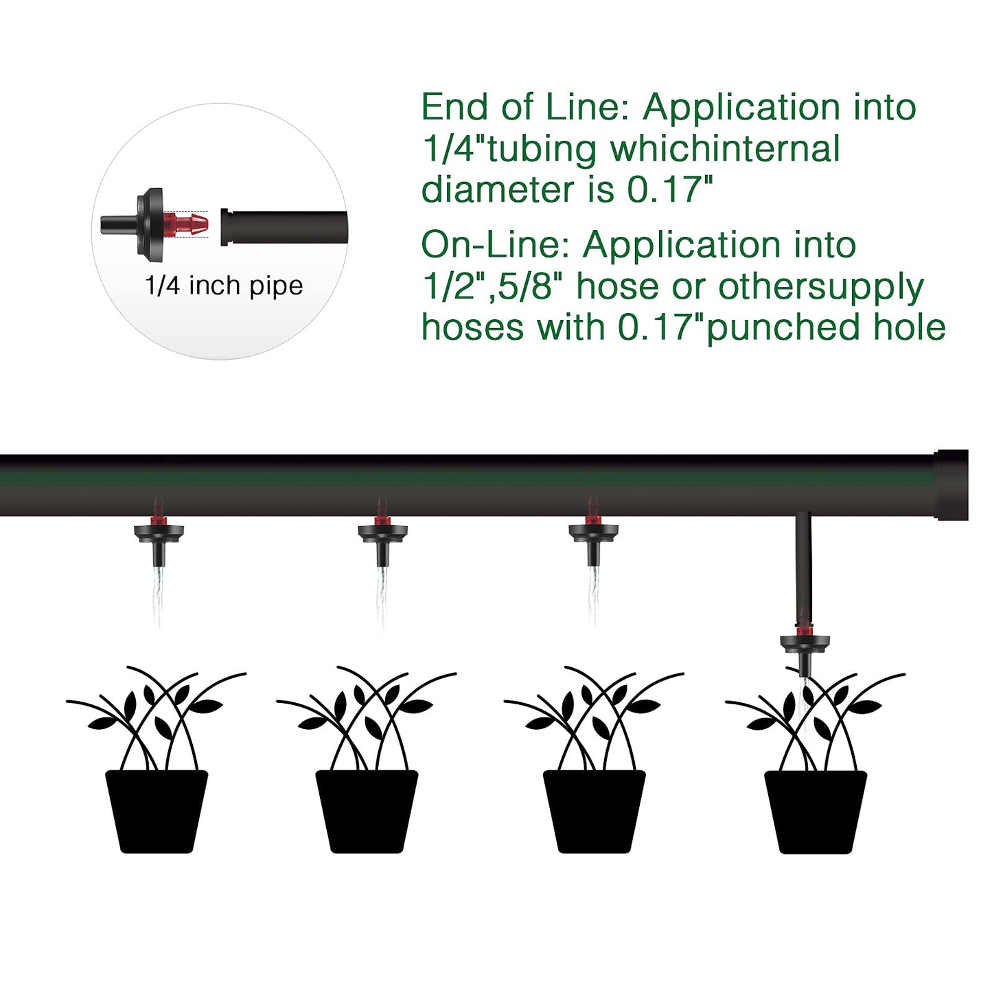 LiquiDrip 1/2 GPH Irrigation Drippers & Drip Emitters Maintain Constant Flow, 1/2 GPH Pressure Compensating Drippers, 1/2 GPH Inline Drippers & Drip Irrigation Emitters, 50 Per Bag, Red/Black