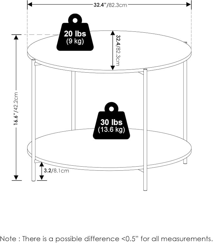 Furinno BESI Coffee Table, 2-Tier Round Modern Coffee Table with Metal Legs, Side Table with Open Shelf, for Living Room, Bedroom, Home Office, White