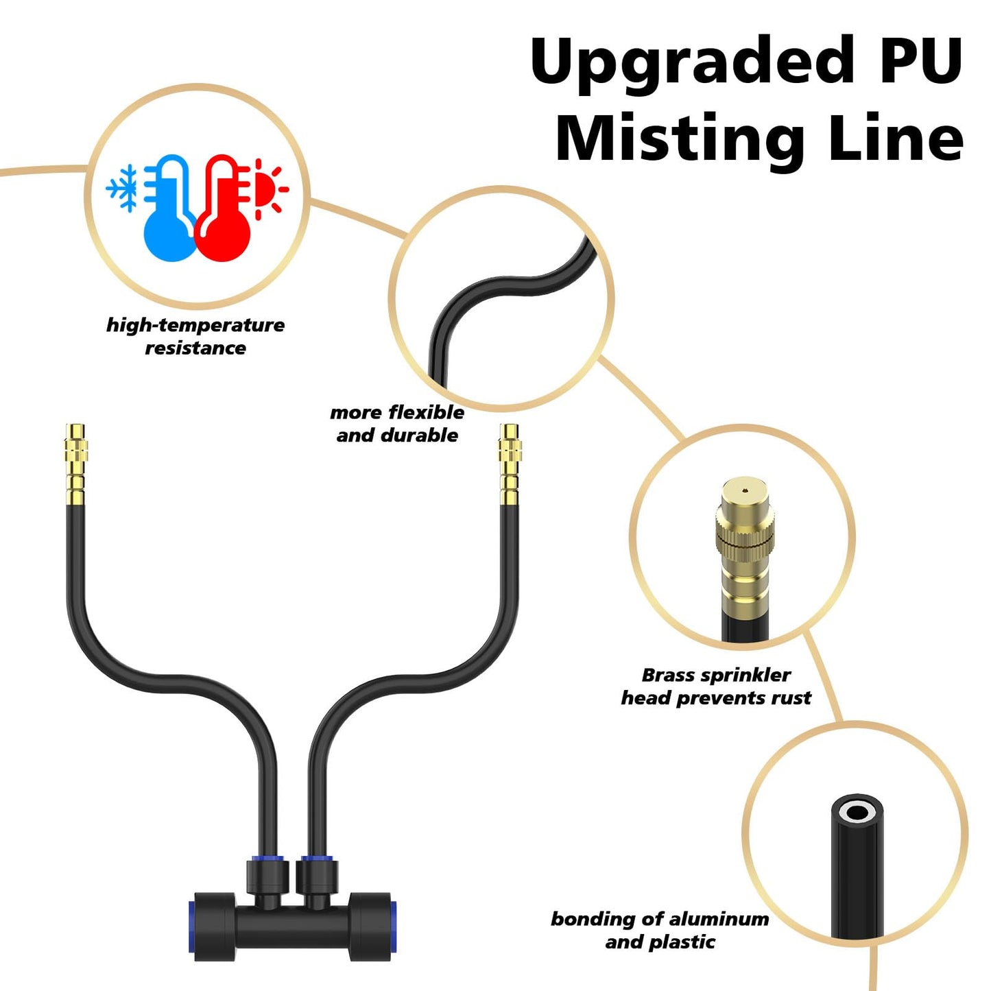 Drip Irrigation System 2 Ports - 360°Adjustable Garden Watering System 66FT with 40 Nozzles, Drip Irrigation Kit for Garden, Yard, Lawn, Greenhouse, Plants, 2/5 inch Hose
