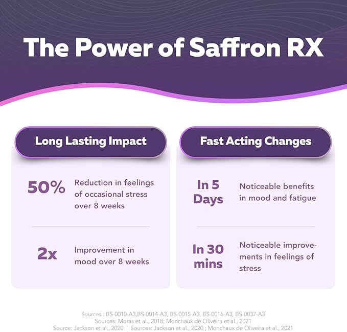 Organic Saffron Extract: Optimized Extract with Safromotivines, Safranal, and Crocins – Clinically Studied | Premium Persian Sargol Quality | Supports Mood, Calmness, and Relaxation – 2-Pack