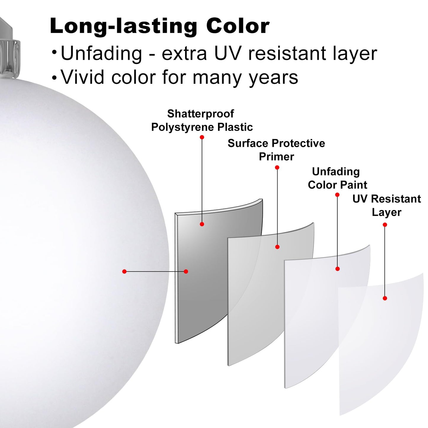 White 4.0" Large Christmas Balls - Christmas Tree Decoration Ornaments Shatterproof Hanging Balls for Birthday Halloween Holiday Wedding Decorations Set of 4pcs