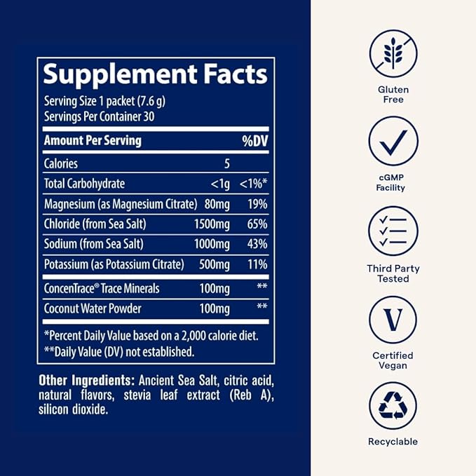 Trace Minerals ZeroLyte - Sodium & Electrolyte Replenishment - Energy & Hydration Support Drink Powder - Nerve & Muscle Function Support - Salty Citrus, 30 Packets (30 Servings)