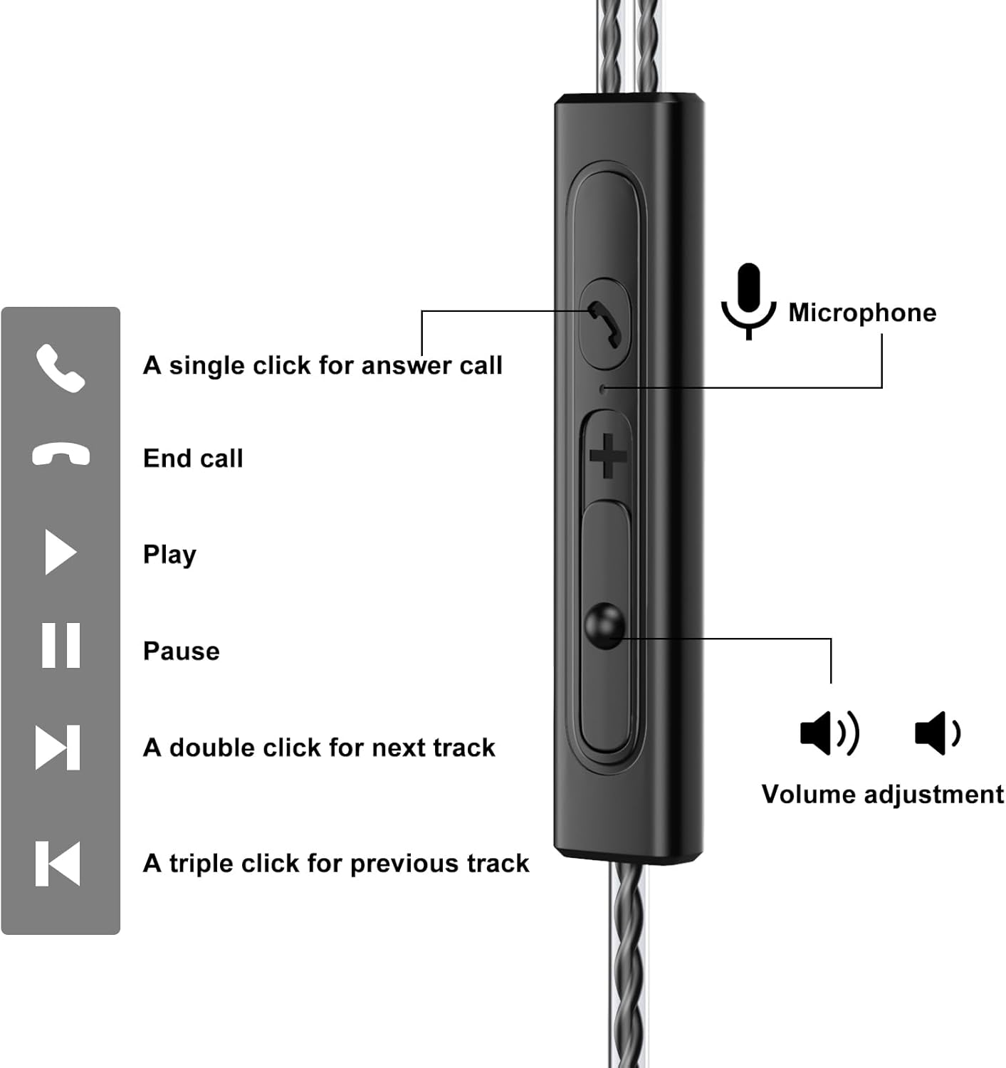 3 Pack MP3 3.5mm Wired Earbuds with Microphone, In-Ear Headphones Wired with Noise Blocking &Volume Control, Premium