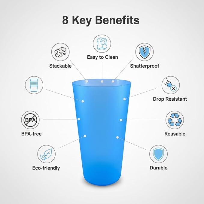 AOYITE Large Plastic Cups Reusable - 32 oz Big Drinking Cups set of 8 - BPA Free Dishwasher Safe Water Tumblers - Unbreakable Drink Cup for Kids Kitchen Outdoor