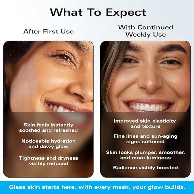Korean Sheet Mask ??Anti Aging Face Mask with NR, Antioxidants & Hydrating Serum ??Moisturizing Face Masks Skincare Korean for Glass Skin, Radiance & Sun-Damaged Skin - 5 Mask Count
