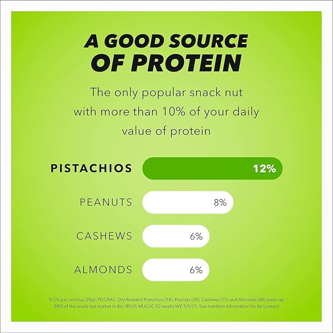 Wonderful Pistachios No Shells, Roasted and salted Nuts, 2.5 Ounce Bag (Pack of 8), Protein Snack, On-the-Go, Individually Wrapped Healthy Snack